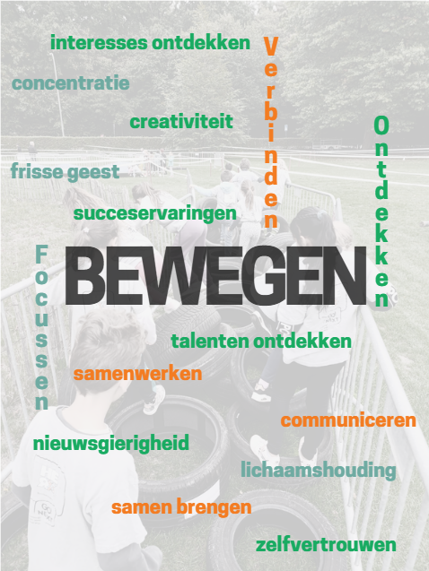 Bewegen